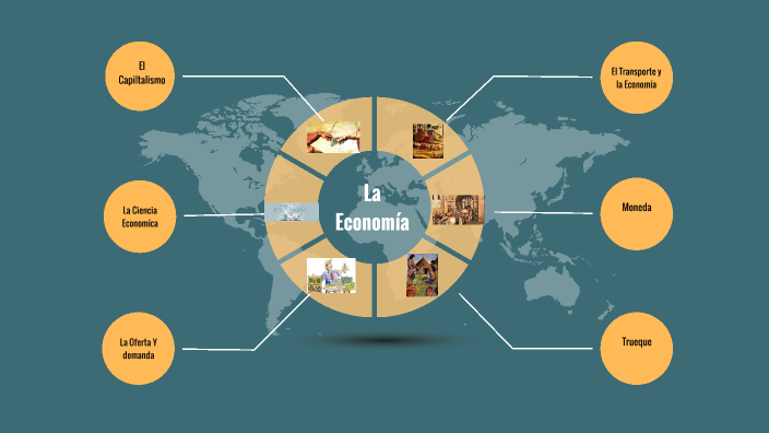 De Dónde Proviene La Palabra Economía prezi.com