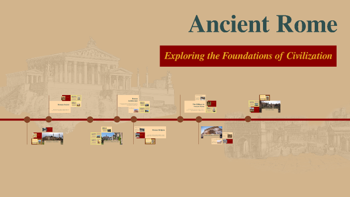 Ancient Rome by maria granados on Prezi
