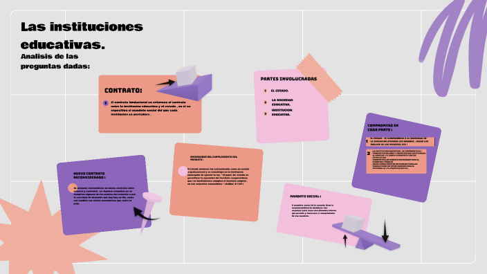 CARA Y CECA by milagros alexandra castro on Prezi