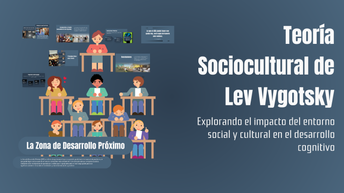 Teoría Sociocultural de Lev Vygotsky by Nancy Noemí Sosa on Prezi
