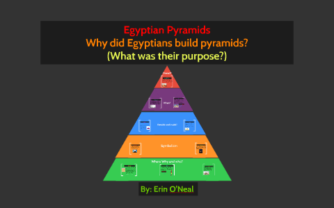 Egyptian pyramids by Erin O'Neal on Prezi
