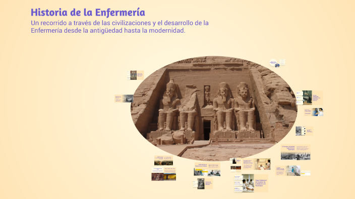 Historia de la Enfermería by Stephanie Luna on Prezi