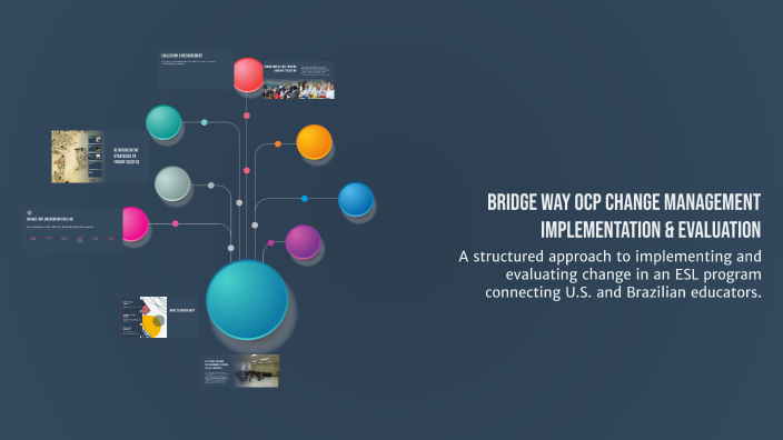 Bridge Way OCP Change Management Implementation & Evaluation by Matheus ...