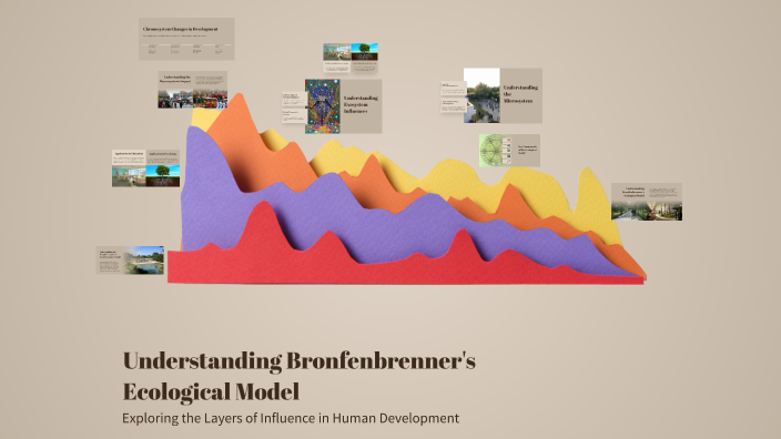Understanding Bronfenbrenner's Ecological Model by sam kionisala on Prezi