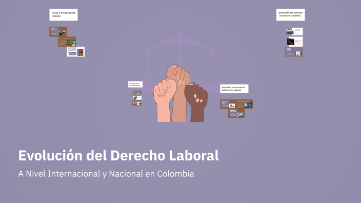 Evolución del Derecho Laboral by Ana Zuñiga on Prezi