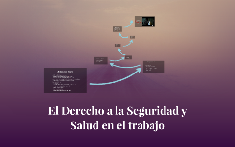 El Derecho a la Seguridad y Salud en el trabajo by Daniel Martínez ...