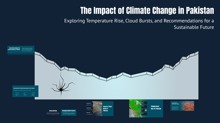 The Impact of Climate Change in Pakistan by Amaan Mughal on Prezi