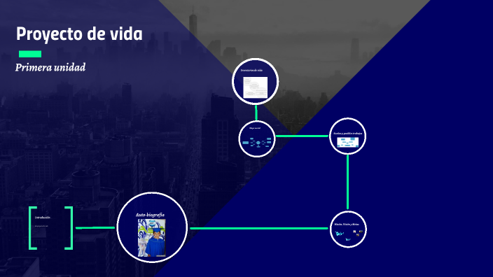 Proyecto de vida by Martín Emerardo Figueroa Orozco on Prezi