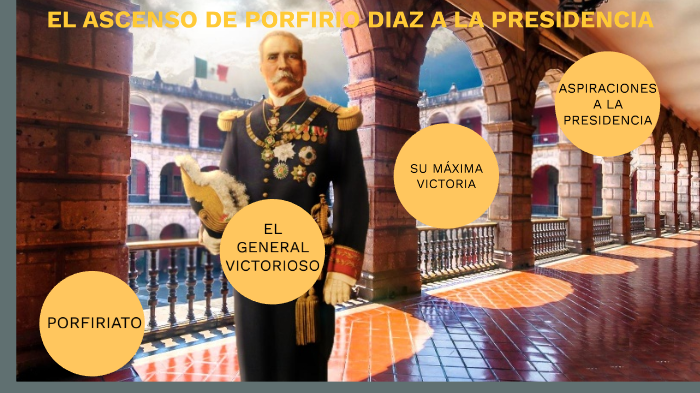 Ascenso De Porfirio Diaz Al Poder