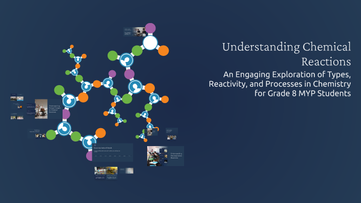 Understanding Chemical Reactions by Bruchelle Pereira on Prezi