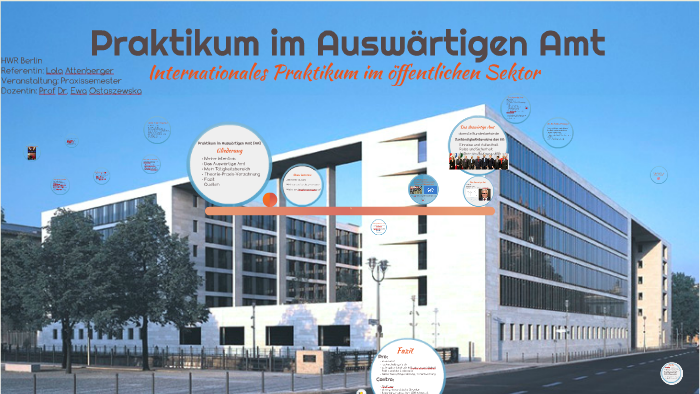 Praktikum Im Auswärtigen Amt By Lola B On Prezi