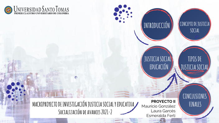 SOCIALIZACIÓN PROYECTO DE GRADO II by LAURA GARCÉS on Prezi