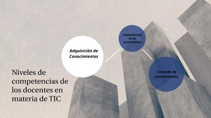 Niveles de competencias de los docentes en materia de TIC by Chabely ...