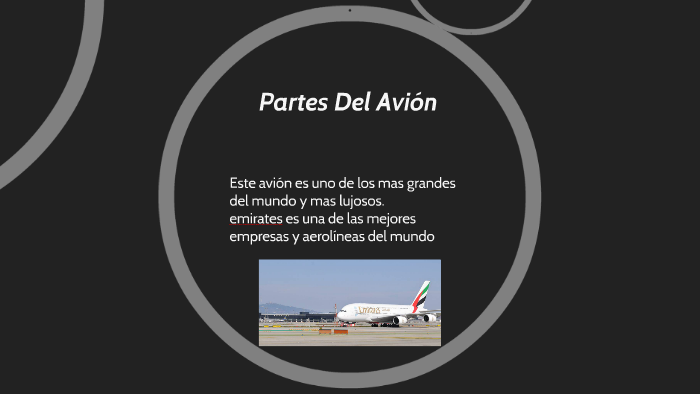 Partes Del Avion By Juan David Cardona Lopez