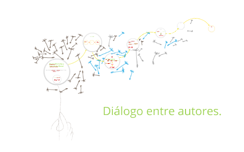 Diálogo entre autores. by Joao Calfat on Prezi