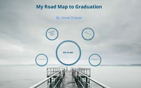 My Road Map to Graduation by Aimal Orakzai on Prezi