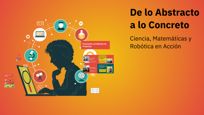De lo Abstracto a lo Concreto by Melvys Calderon on Prezi