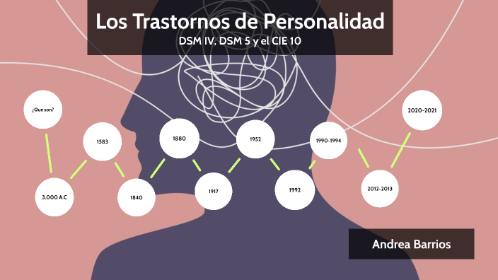 Los Trastornos mentales by Andrea Barrios on Prezi