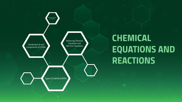 Chemical Equations and Reactions by Jonathan Shaw on Prezi