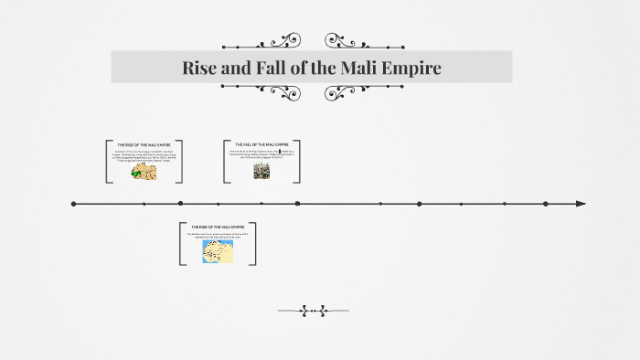 rise-and-fall-of-the-mali-empire-by-jacqueline-lagunas