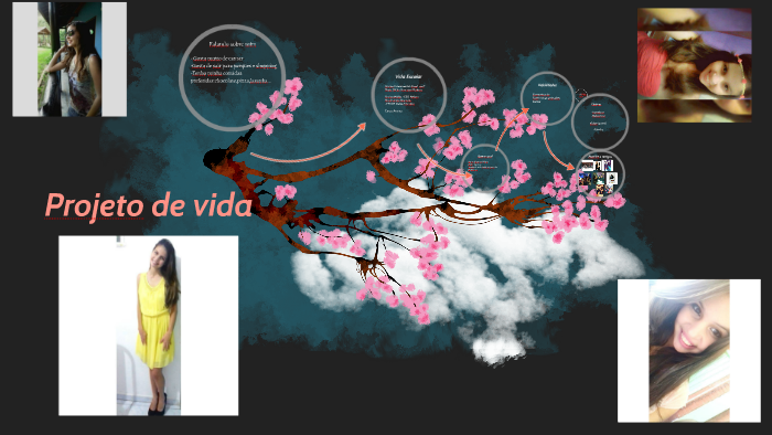 Projeto de vida by Stephani Alves on Prezi