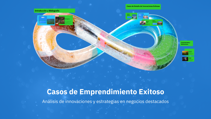 Casos de Emprendimiento Exitoso by Marco Hernández on Prezi