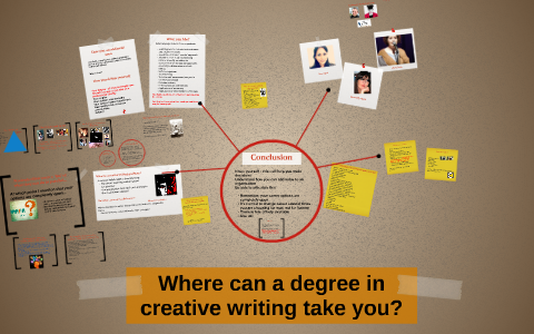 where can a creative writing degree take you