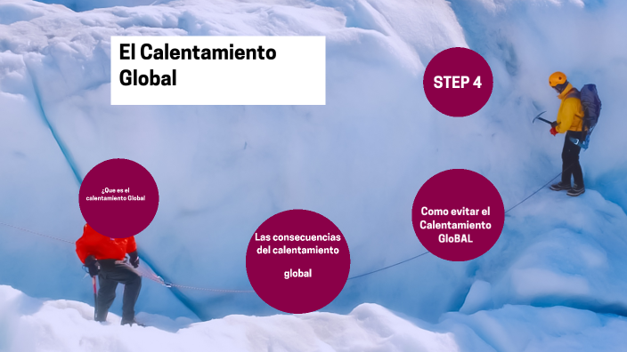 El Calentamiento Global by ERICK FABIAN CARRILLO MUÑOZ on Prezi