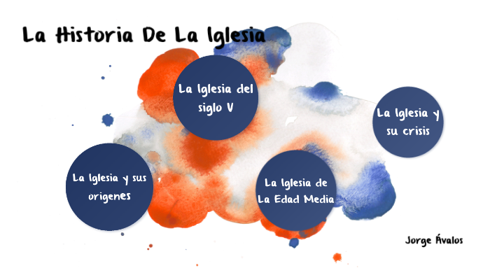 La Historia De La Iglesia by Jorge Ávalos on Prezi
