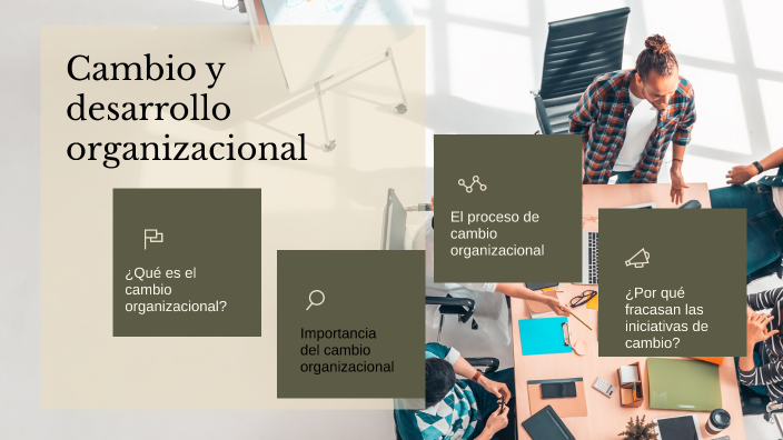 El cambio y desarrollo organizacional by Mónica Henríquez on Prezi