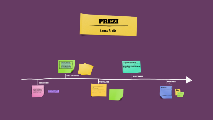 Prezzi by Laura Vanessa Riaño on Prezi
