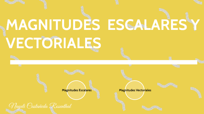 MAGNITUDES ESCALARES Y VECTORIALES by nayeli castañeda on Prezi