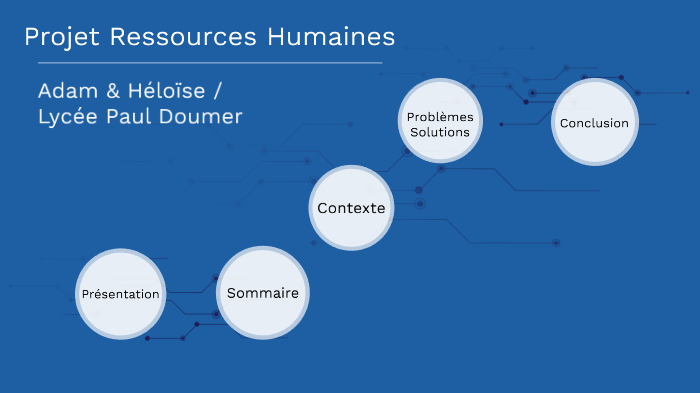 Projet Ressources Humaines by Ratisse Neufcent on Prezi
