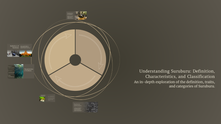 Suburu Stats Understanding Suruburu: Definition, Characteristics, and Classification ...