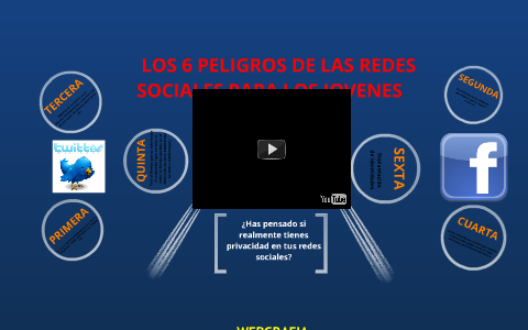 LOS PELIGROS DE LAS REDES SOCIALES by Daniel Roenes Mejia on Prezi