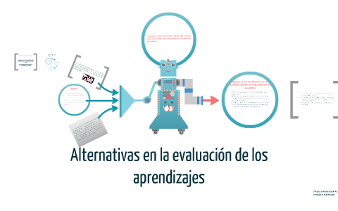 Enfoques y modelos educativos centrados en el aprendizaje. by Jessica Muñoz