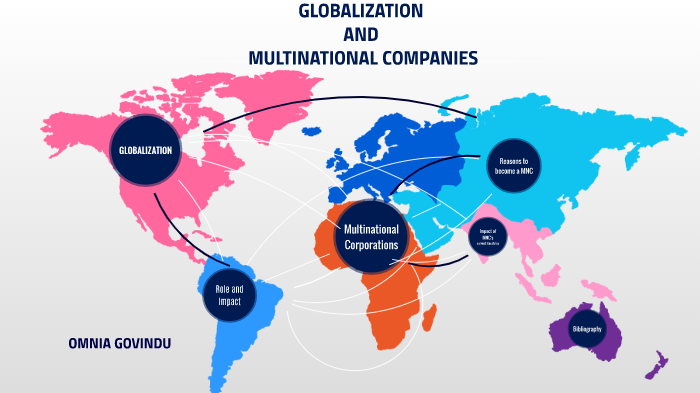 Multinational companies. Транснациональные корпорации. Транснациональные корпорации глобализация. Транснациональные корпорации в мировой экономике. Многонациональные корпорации.