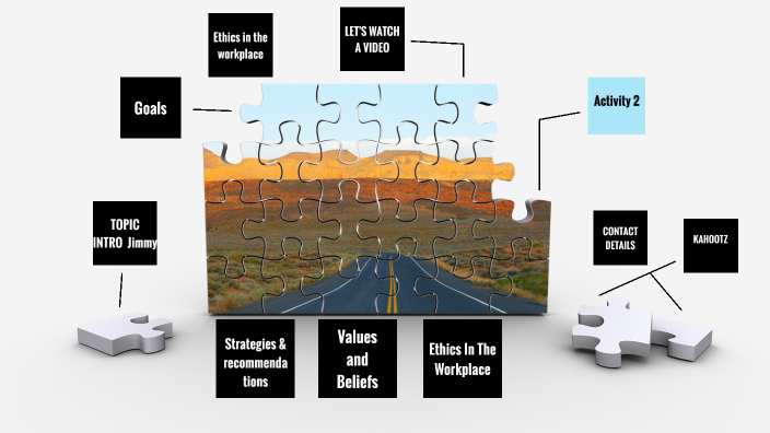 Ethical Issues In the Workplace by Bethany Salvatore on Prezi