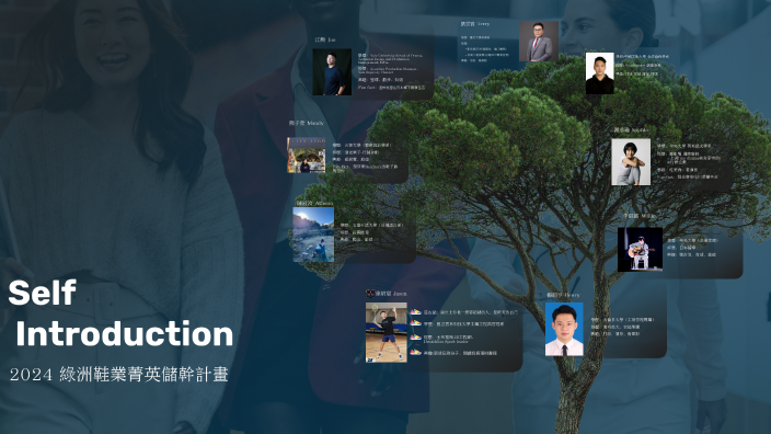 self-introduction by Henry on Prezi