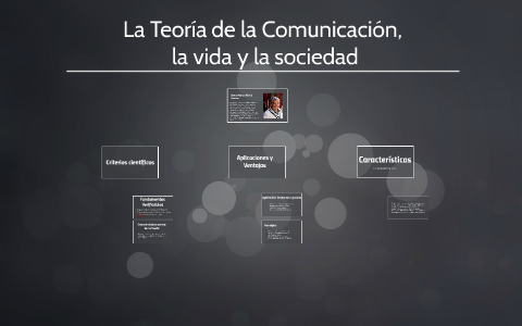 La Teoría de la Comunicación, by Michelle GonzalezOrtiz on Prezi
