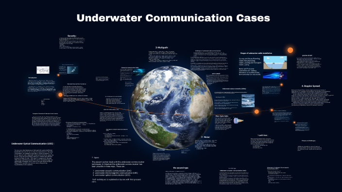 Underwater Communication Cases by mahmoud Hassaan on Prezi