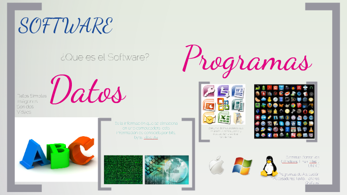 El Software Y Su Clasificacion By On Prezi