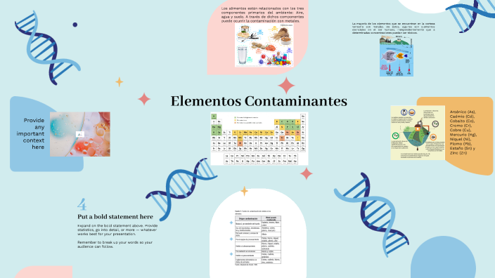 Elementos De La Tabla Periodica Contaminantes prezi.com