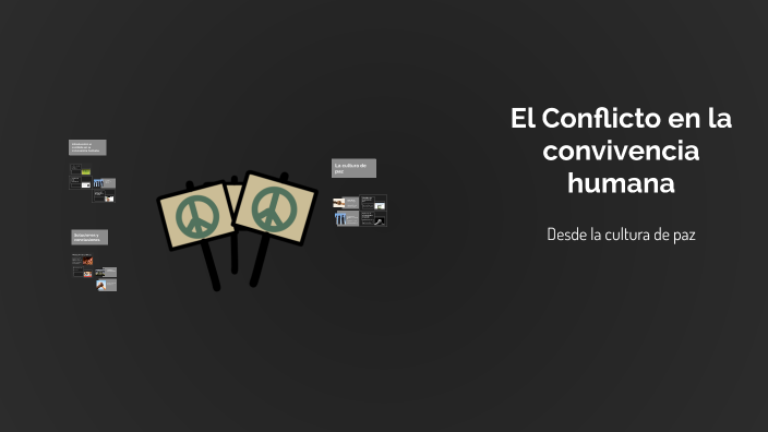 El Conflicto en la convivencia humana by DANILO LLANES on Prezi