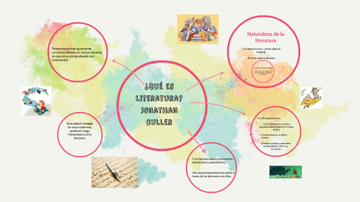 Jonathan Culler Que Es La Literatura prezi.com