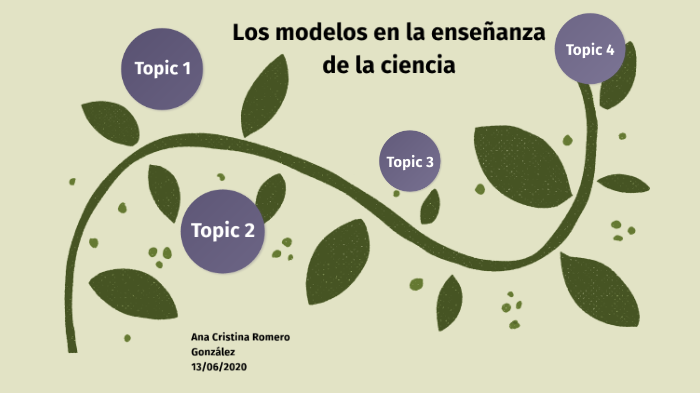 los modelos en la enseñanza de las ciencias by Ana Gonzalez on Prezi