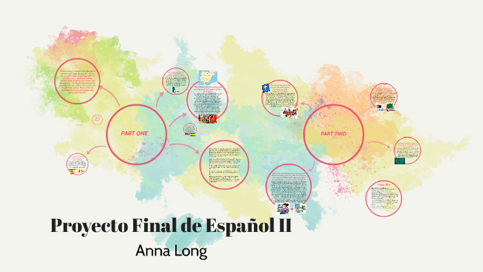 Proyecto Final de Español II by Anna Grace Long on Prezi