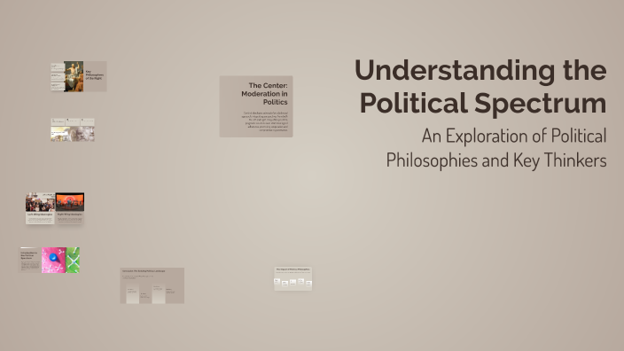 Understanding the Political Spectrum by Haya Kamel on Prezi