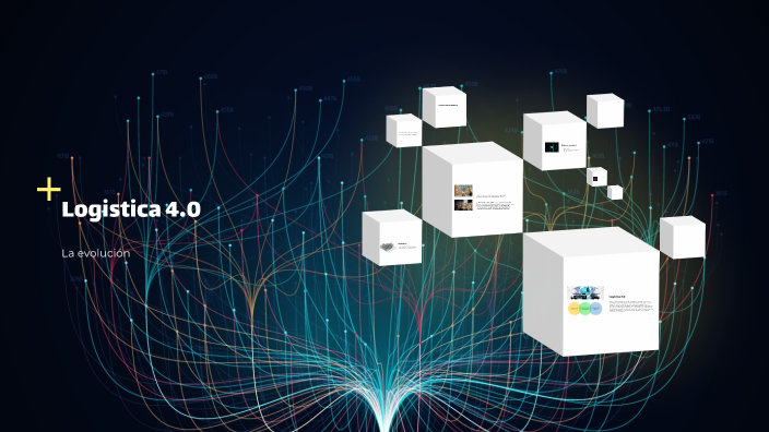 Logistica 4.0 by Vicente Guzman Ortiz on Prezi