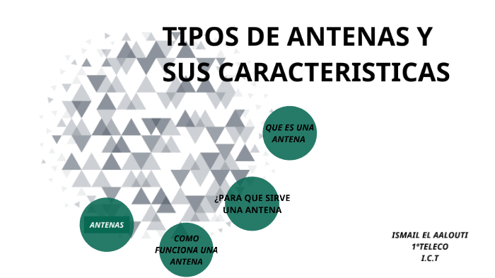 Tipos De Antenas Y Sus CaracterÍsticas By Ismail El Aalouti On Prezi 7293